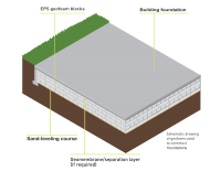 Applications - Geofoam Information